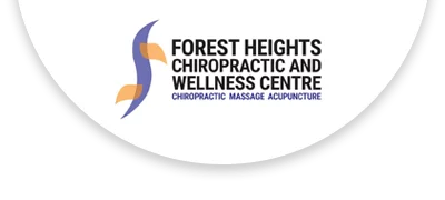 Chiropractic Edmonton AB Forest Heights Chiropractic Centre Danni Header Logo 4